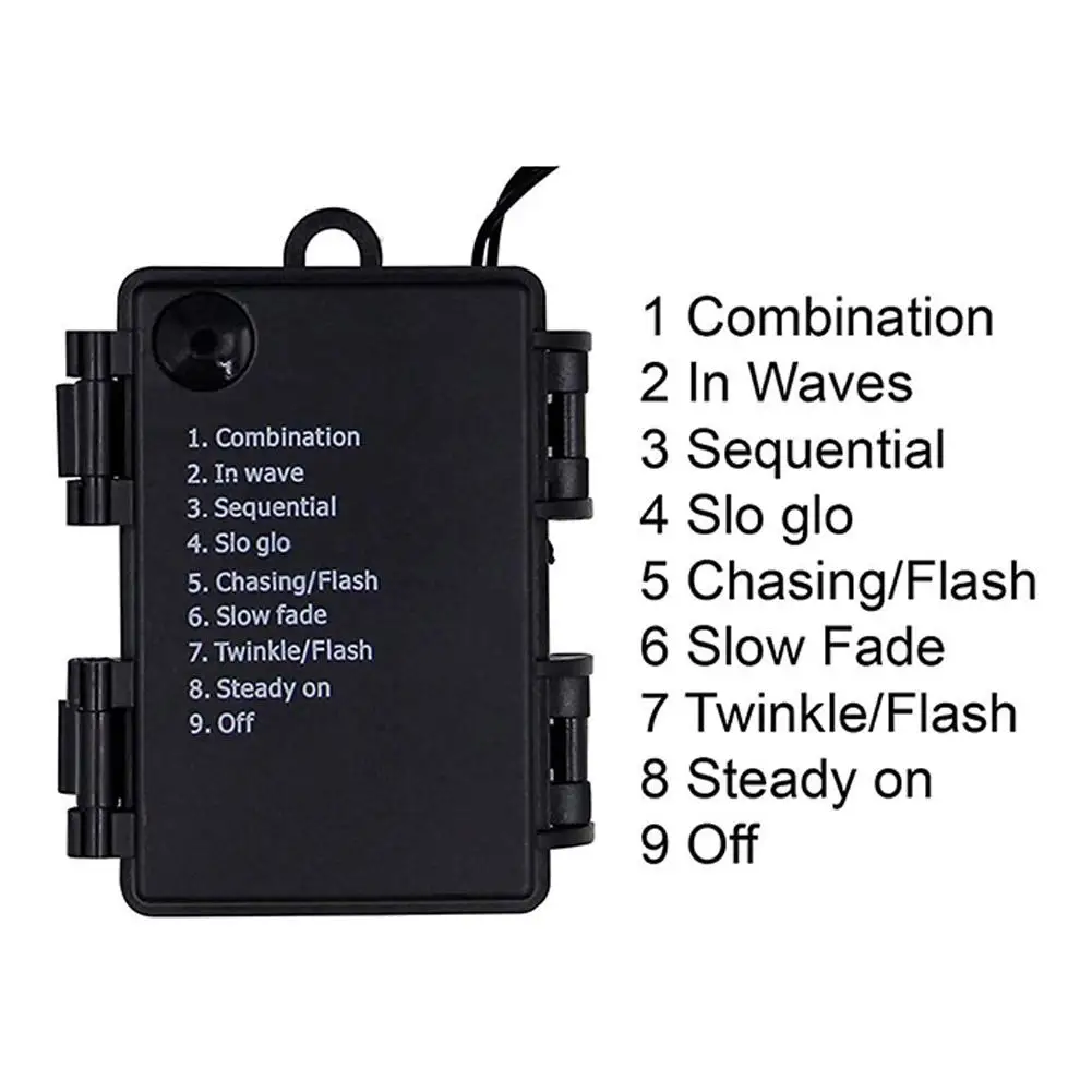 Рисунок 5 - Рождественские огни для помещений и улицы