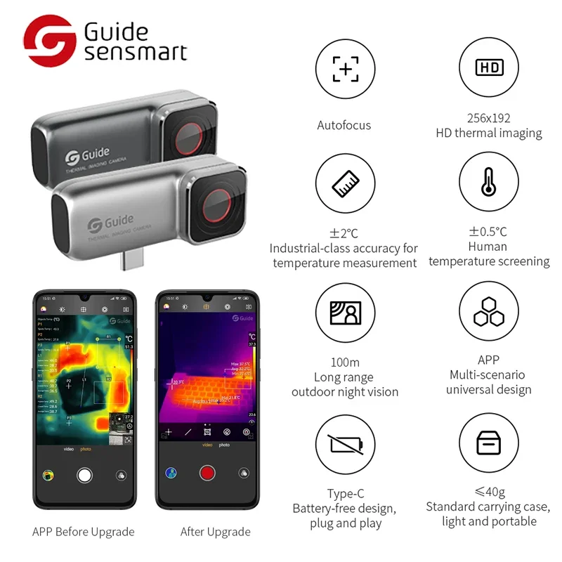 サーマルカメラGuideTYPE-C用 MobIR Air Androidグレー スマートフォン用 MobIR Airサーマルカメラ | Guide Sensmart