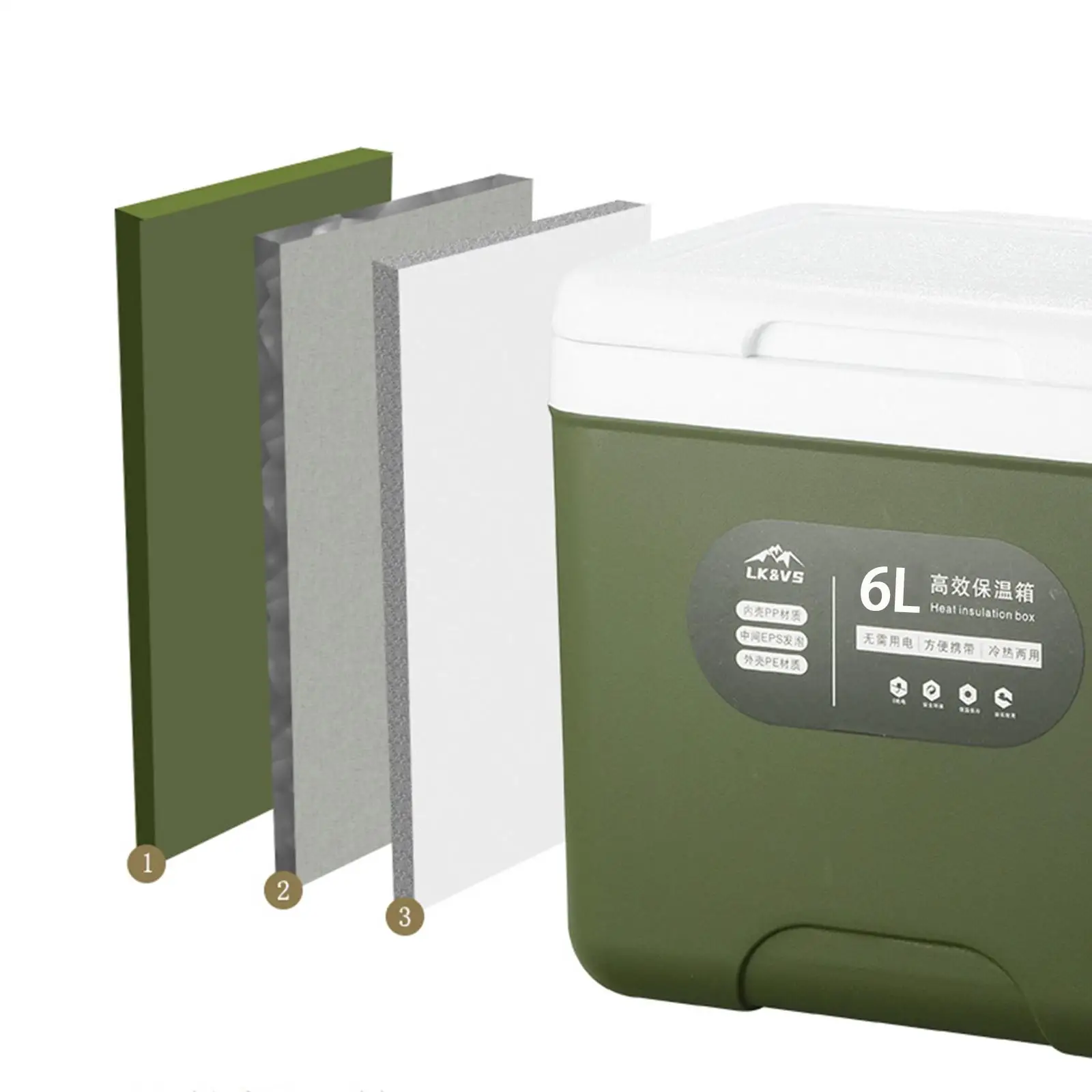 6 Bag Freezer Refrigerator Catering Therma Storage Portable Insulated Shipping Picnic Lunch Party Road Trips