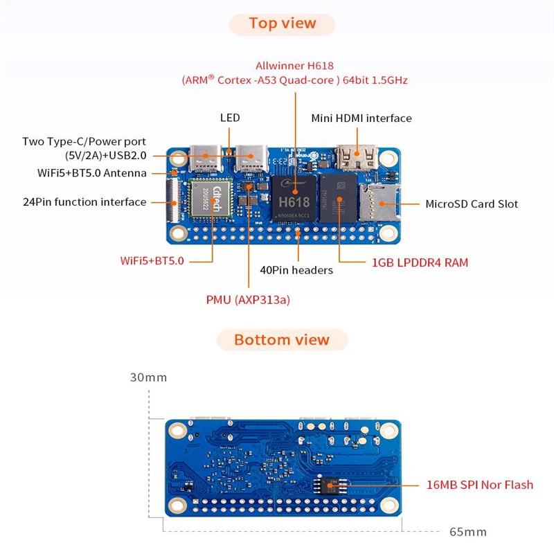 Orange Pi Zero 2 W 1GB RAM DDR4 Mini PC Allwinner H618 Orange Pi Zero 2W WiFi Bluetooth BLE Single Board Computer Zero2W single board computer