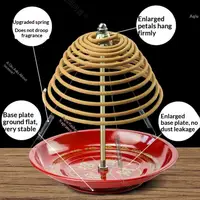 Incense Burner Stainless Steel Ash Catcher Coil Red Anti Extinguishing Plate Ring Rack Home Decor for Meditation Aromatherapy - Image 5