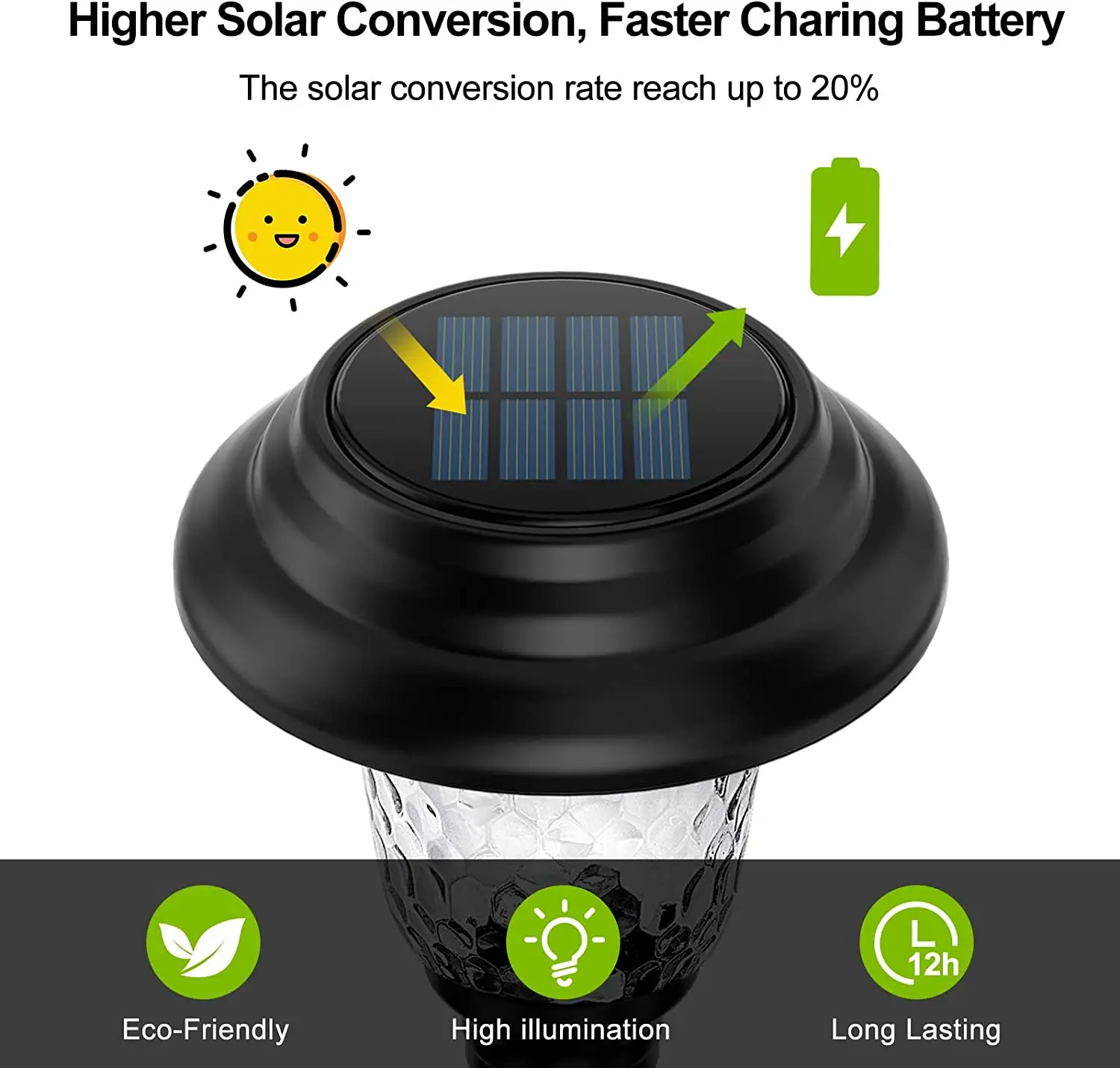 Solar Pathway Lights Outdoor Waterproof Bright Monocrystalline Silicon Garden Light LED Landscape Lamp for Yard Fenced solar ground lights solar led lights solar lights lawn lamp garden lighting