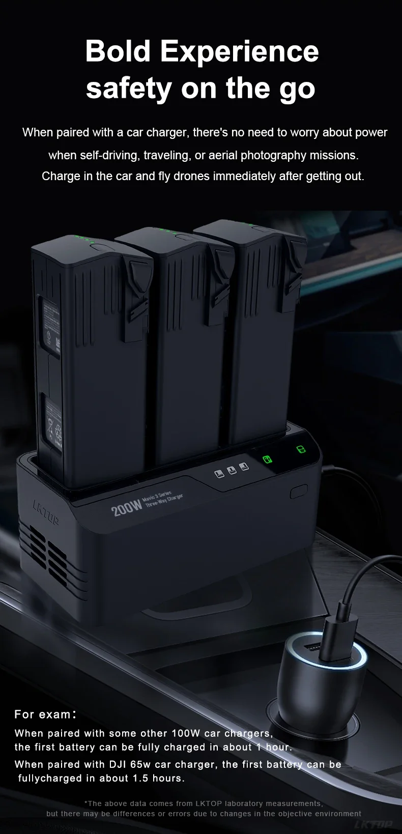 LKTOP 200W Carga Rapida