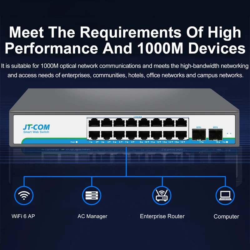 JT-COM L2- 관리형 네트워크 스위치 1*1000M SFP 슬롯 포트 및 24*100/1000M RJ45 포트 포함