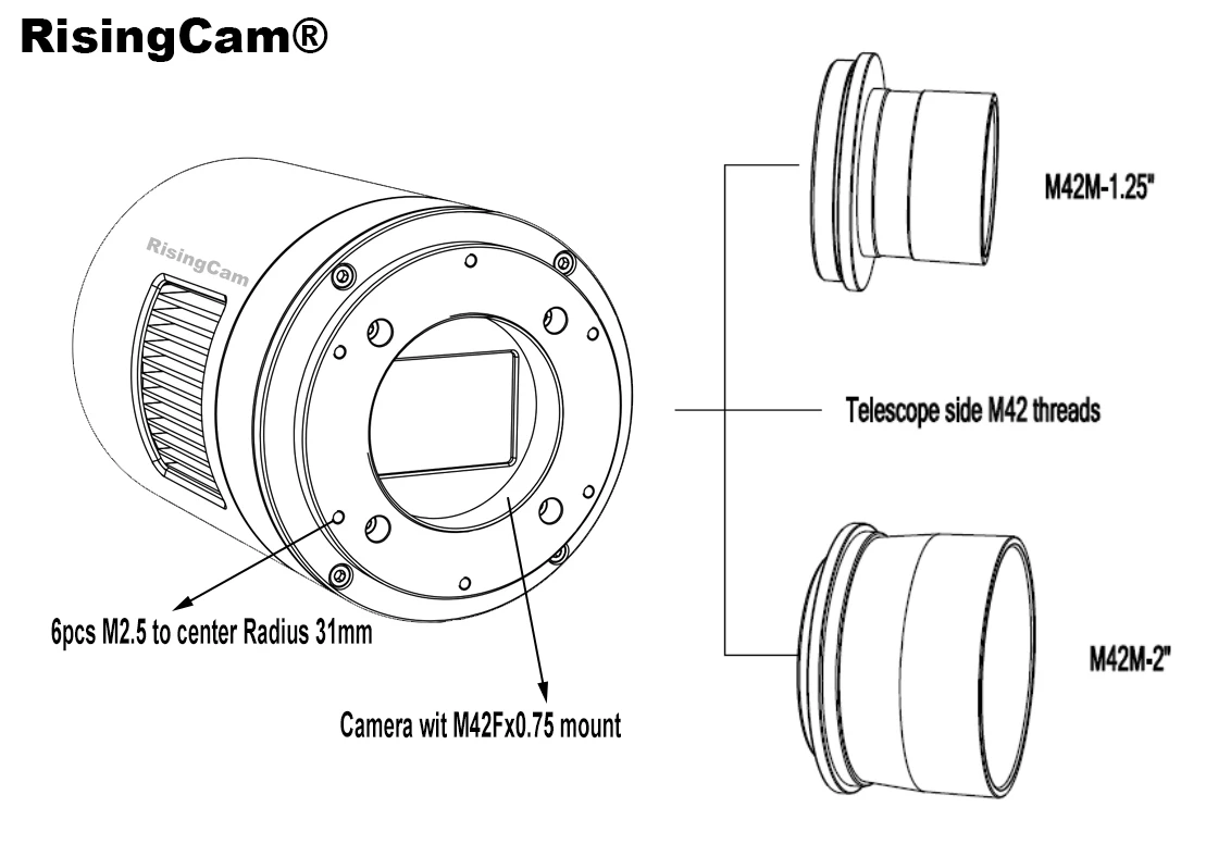 S4628dbfd264a448faef80cca7ab401d8q RisingCam kolorowy 8.3mp HDR imx585 1/1.2 "USB kamera teleskop astronomiczny kamera astronomiczna z chłodzeniem ATR3CMOS08300KPA