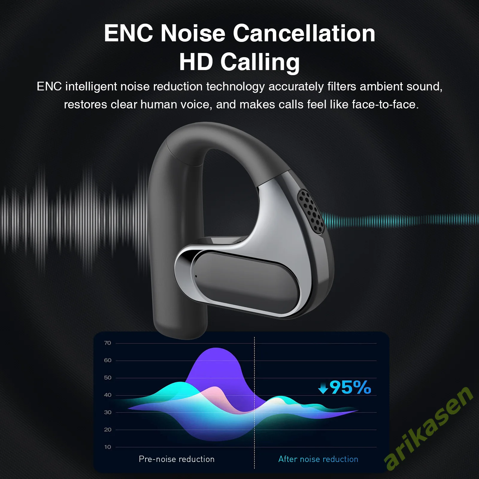 True Wireless Open Ear Headphone Bluetooth 5.4 Sport Earbuds with 52H Playback LED Display Mic Clear Call App Control Earphones AliExpress 44