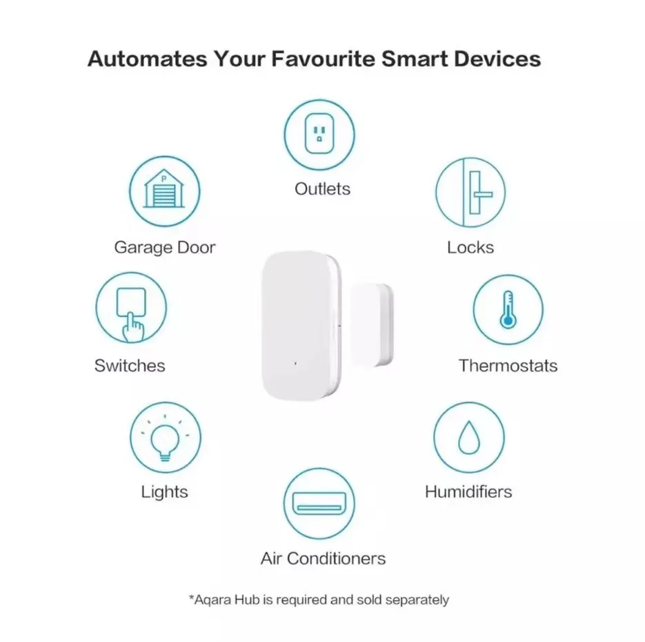 Aqara Door Window Sensor Zigbee Wireless Connection Smart Mini door