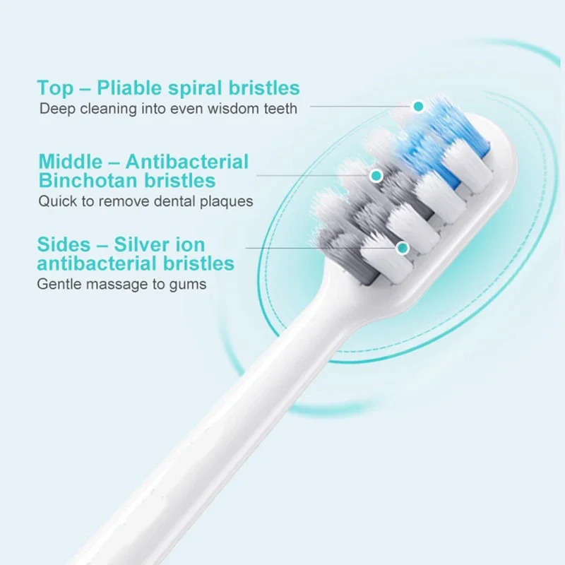 Toothbrushes Head 4/6pcs for Bet-c01/Dr-Bei C1/C2/S7 Head DuPont Deep Cleaning DuPont Soft Bristle Nozzles