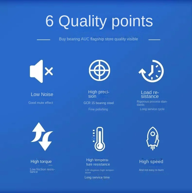 High Quality Renovação da Casa