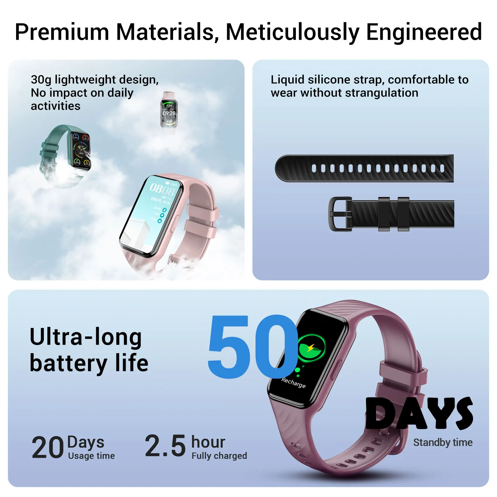 ⌚ ساعة Blackview R10 الذكية