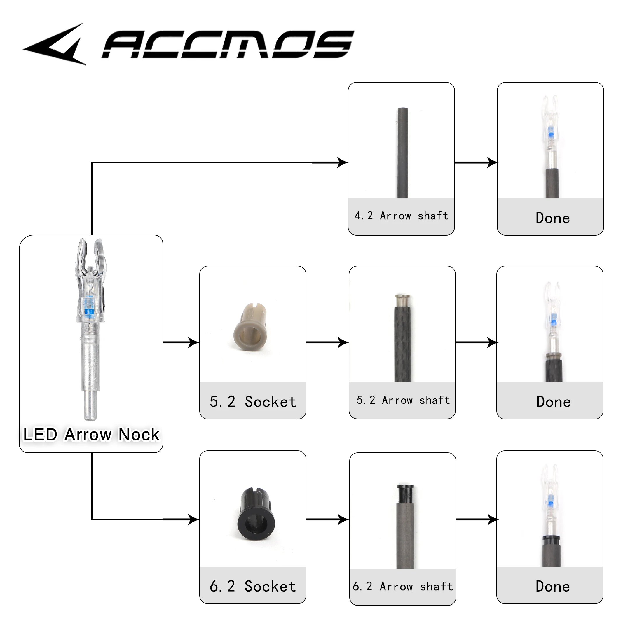 3/6pcs  ID4.2mm Automatically Lighted Bow String Activated LED Lighted  Arrow Nock Archery Arrow Shaft 5