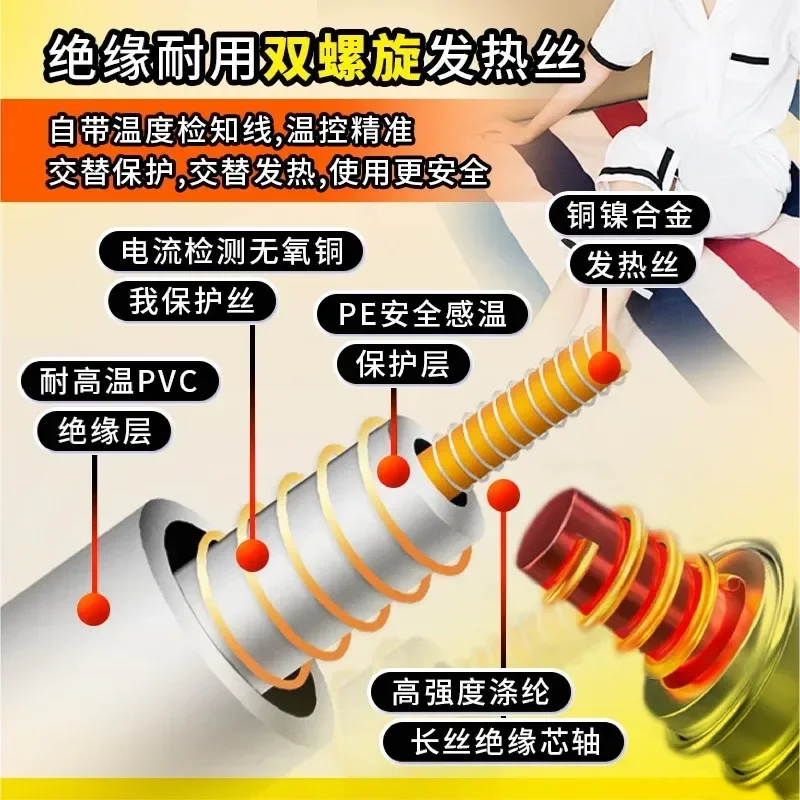 내구성이 뛰어난150Cmx120cm 220V/110v 줄무늬 바닥 난방 시스템, 과열 자동 전원 차단 바닥 난방 시스템 주택 개량