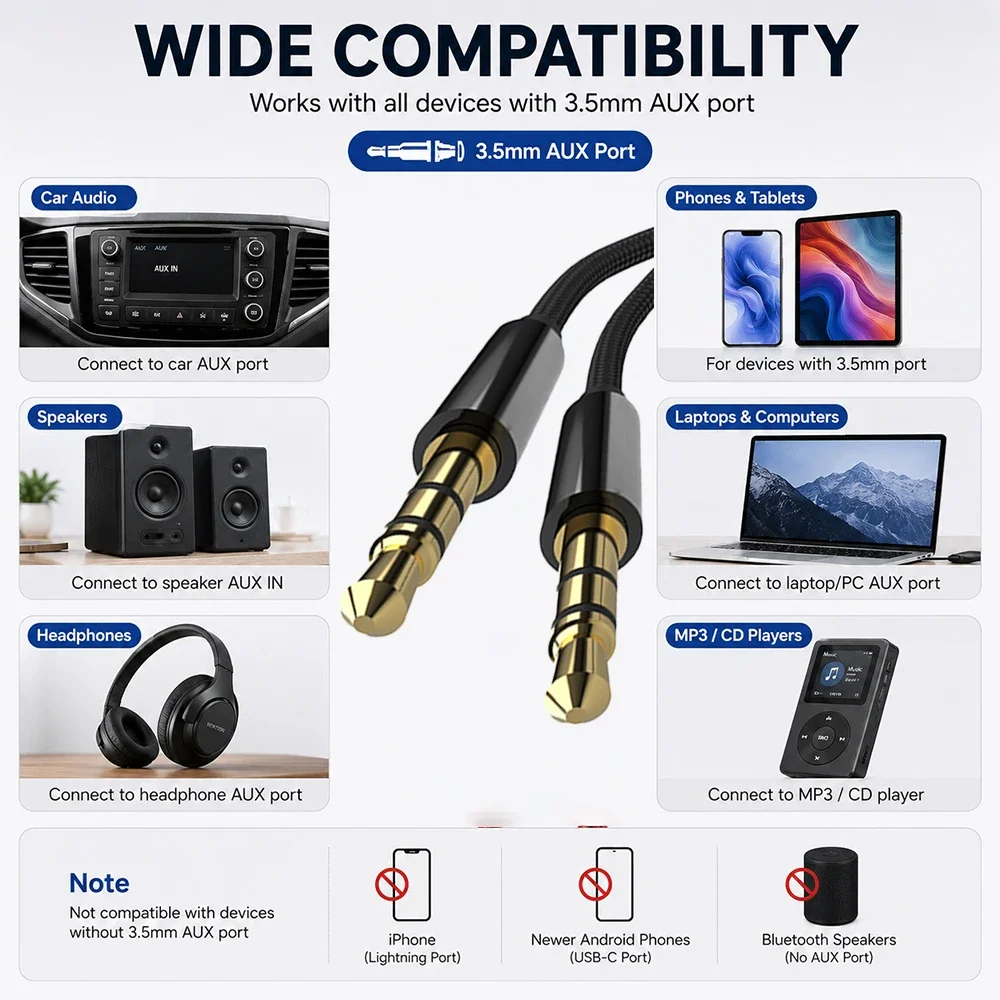 Premium Nylon Braided 3.5mm Stereo Audio Cable – Male to Male Auxiliary Connection