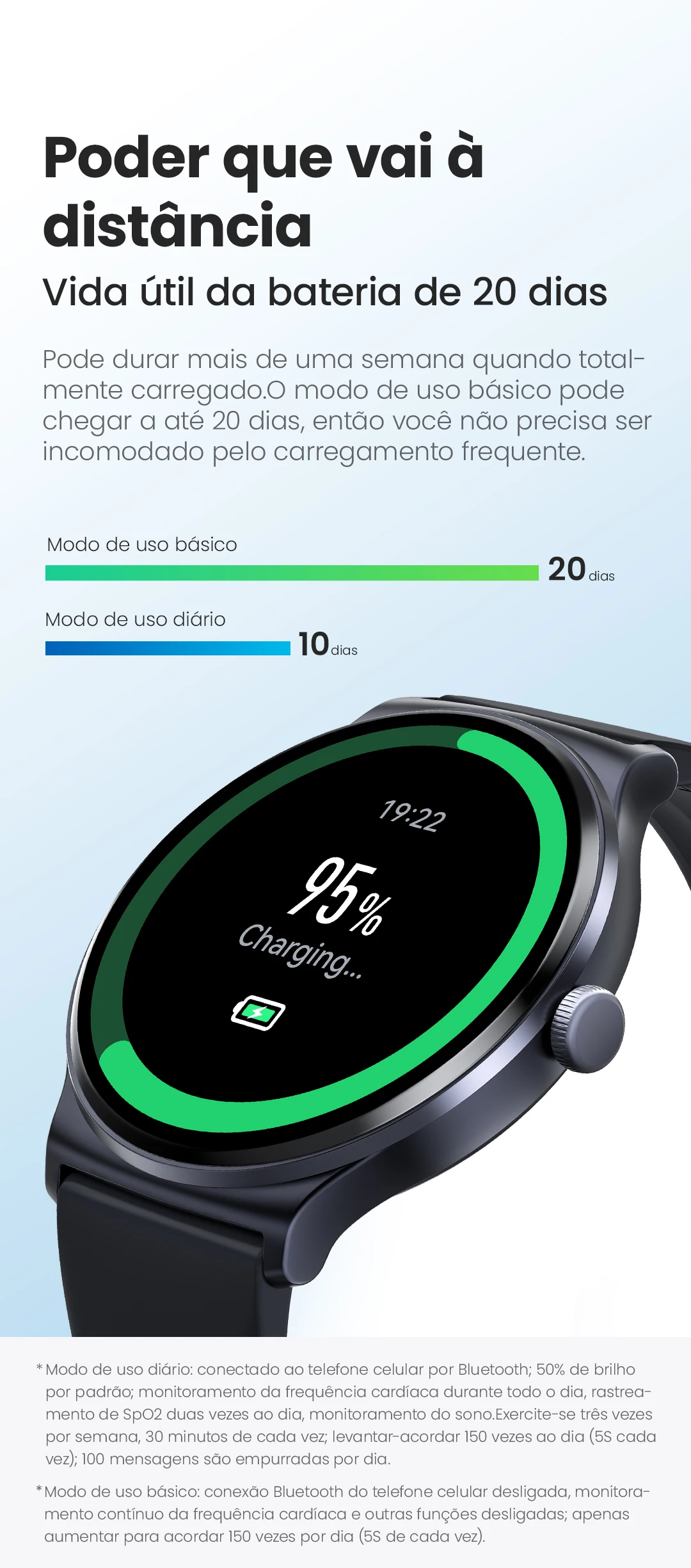 Bluetooth 5.3, 100 + Watch Faces, SpO2