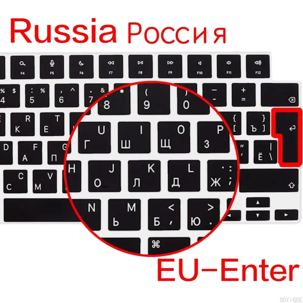 Russia EU