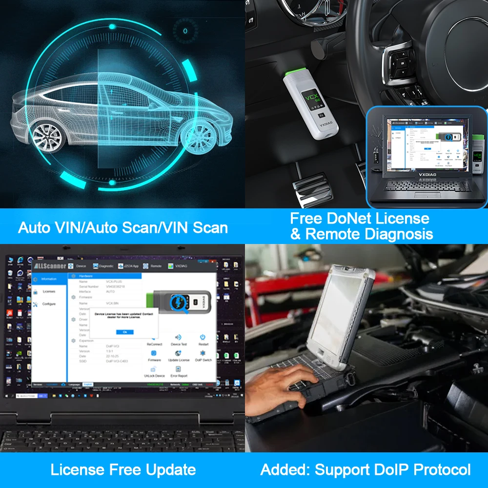 VXDIAG VCX SE for Mercedes Benz VX408 MB Star C6 with DoIP Car OBD2 Diagnostic Scanner Active Test ECU Coding J2534 Programming images - 6