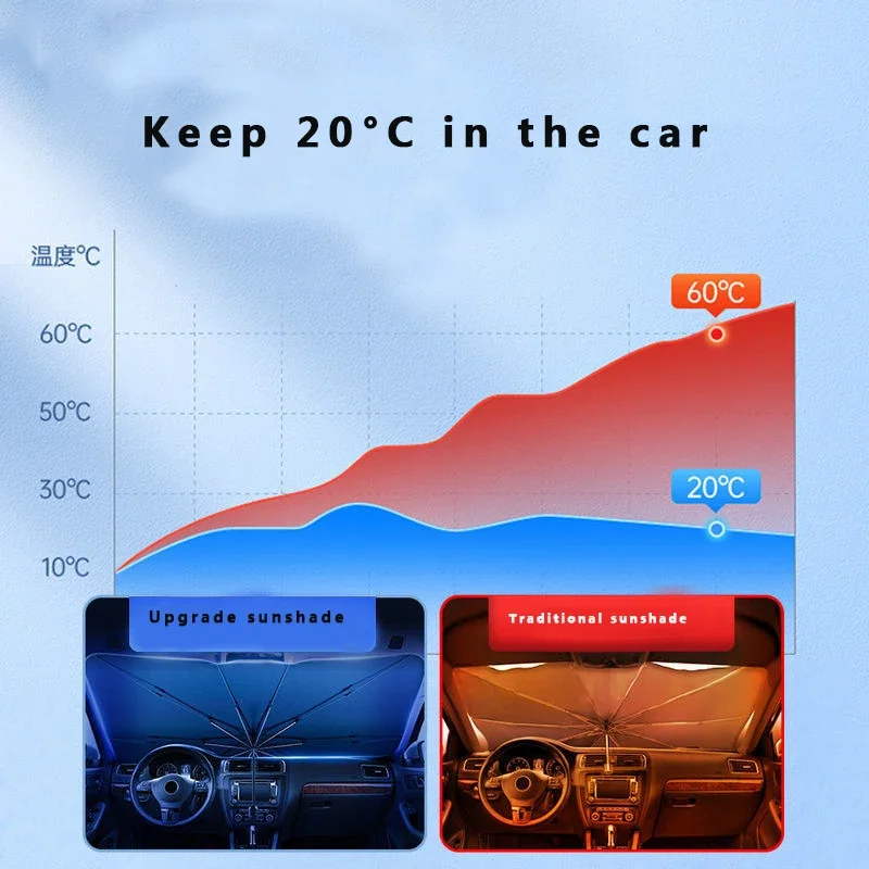 Foldable Car Windshield Sunshade Umbrella 5