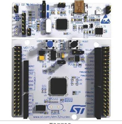 

Точечная фотопанель STM32F0 STM32F030R8 64 k