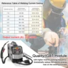 Multifunctional 4in1 MIG MMA MAG TIG-160C Inverter Welders Multipurpose Portable Electric Welding Machine Intelligent Welders 6