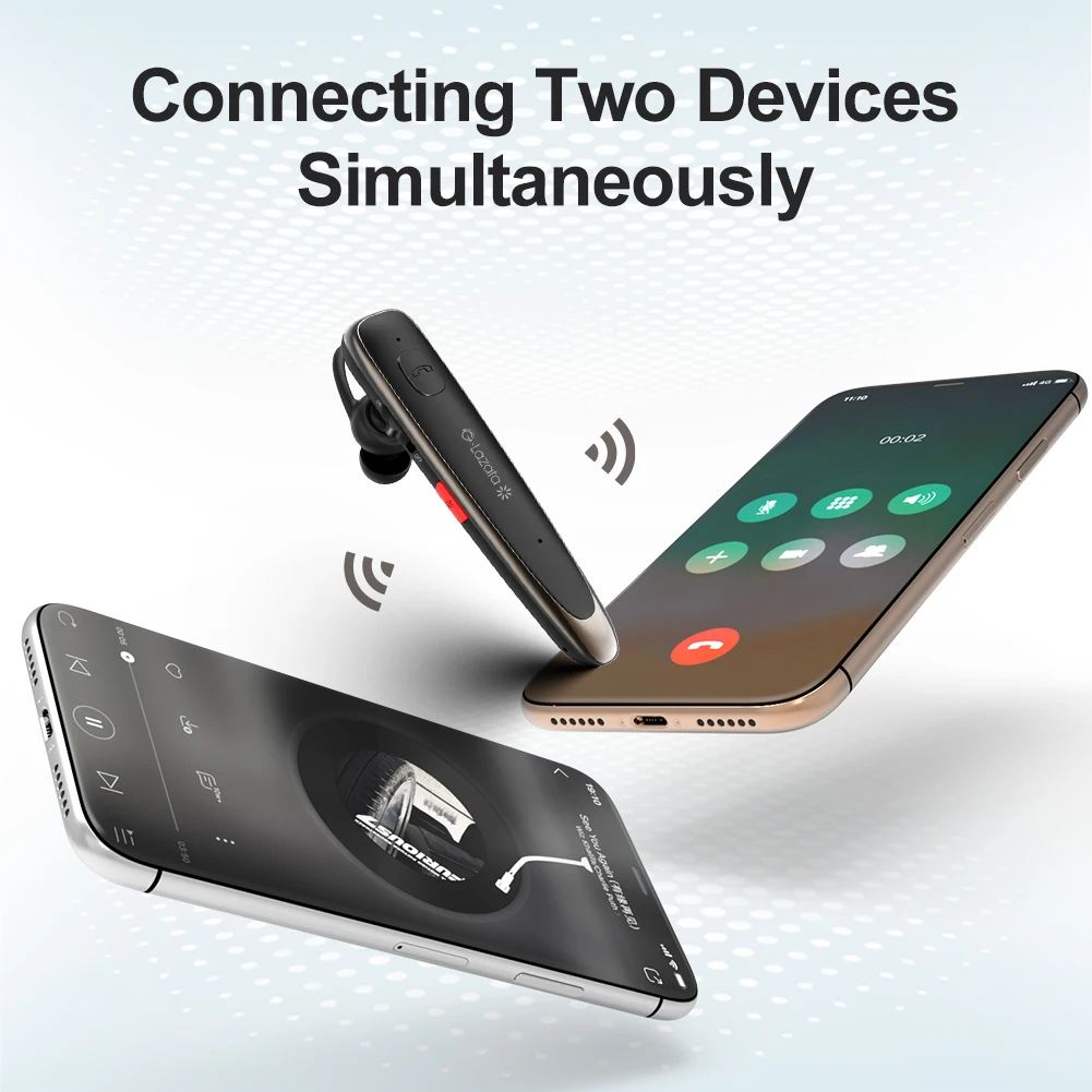 Glazata Bluetooth Headset 5.1 Earphones Wireless Dual Mic Noise Canceling HD Calls Hands-Free for Driving Long Battery Life 5