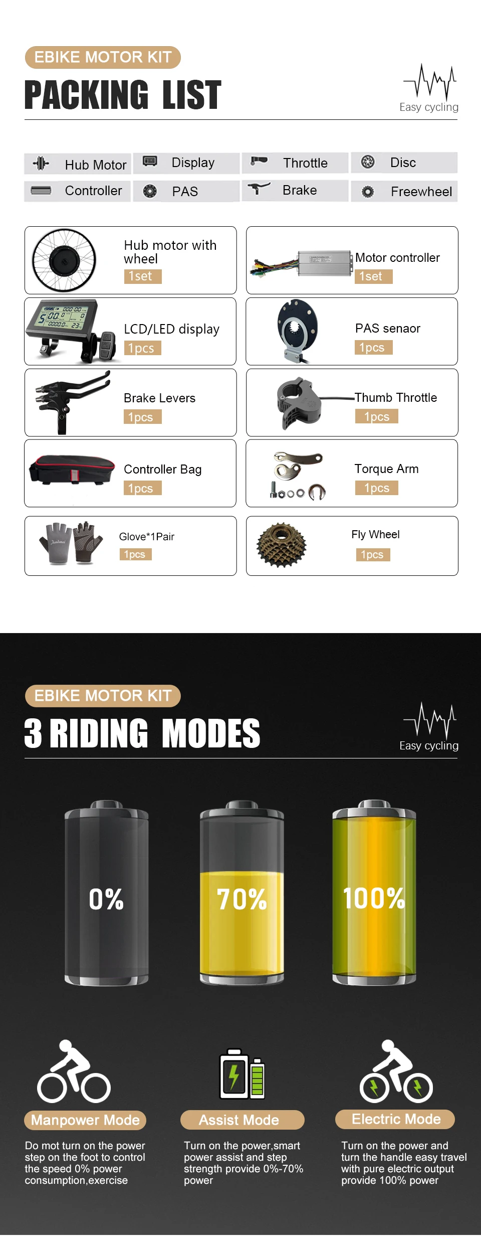 Description Picture 3 of itemElectric Bike Conversion Kit 1000W 1500W 2000W 3000W Rear Drive 26-29 Inch 700C Wheel Hub Motor for1.95-2.125 Tire Bicycle