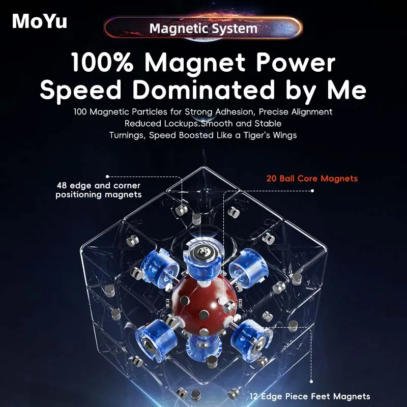 MoYu WeiLong WR M V9 3x3 Maglev Ball-Core UV Coated 20 Magnetic magic cube Professional 3×3 Speed Puzzle Toys 4