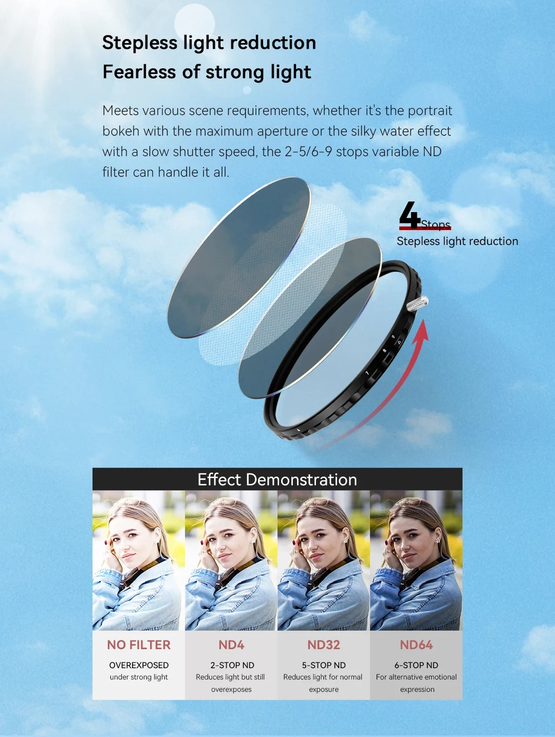 7artisans True Color VND Adjustable Neutral Density Filter 2-5/6-9 Levels 67mm/7