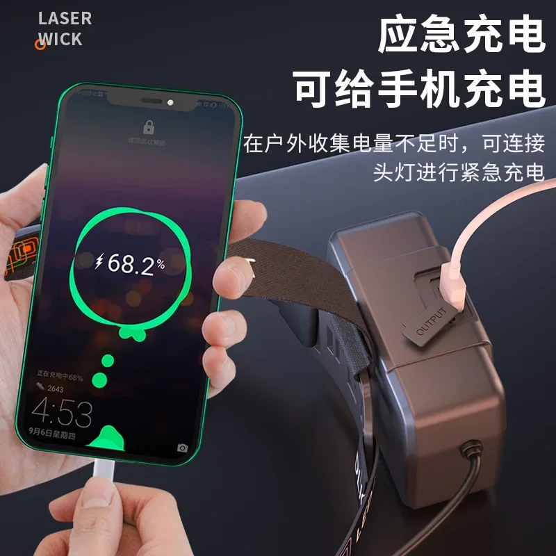 미니 COB 휴대용 LED 헤드 램프, 방수 헤드 프론트 라이트, 야외 캠핑 하이킹 헤드 손전등, 3 가지 모드 조명
