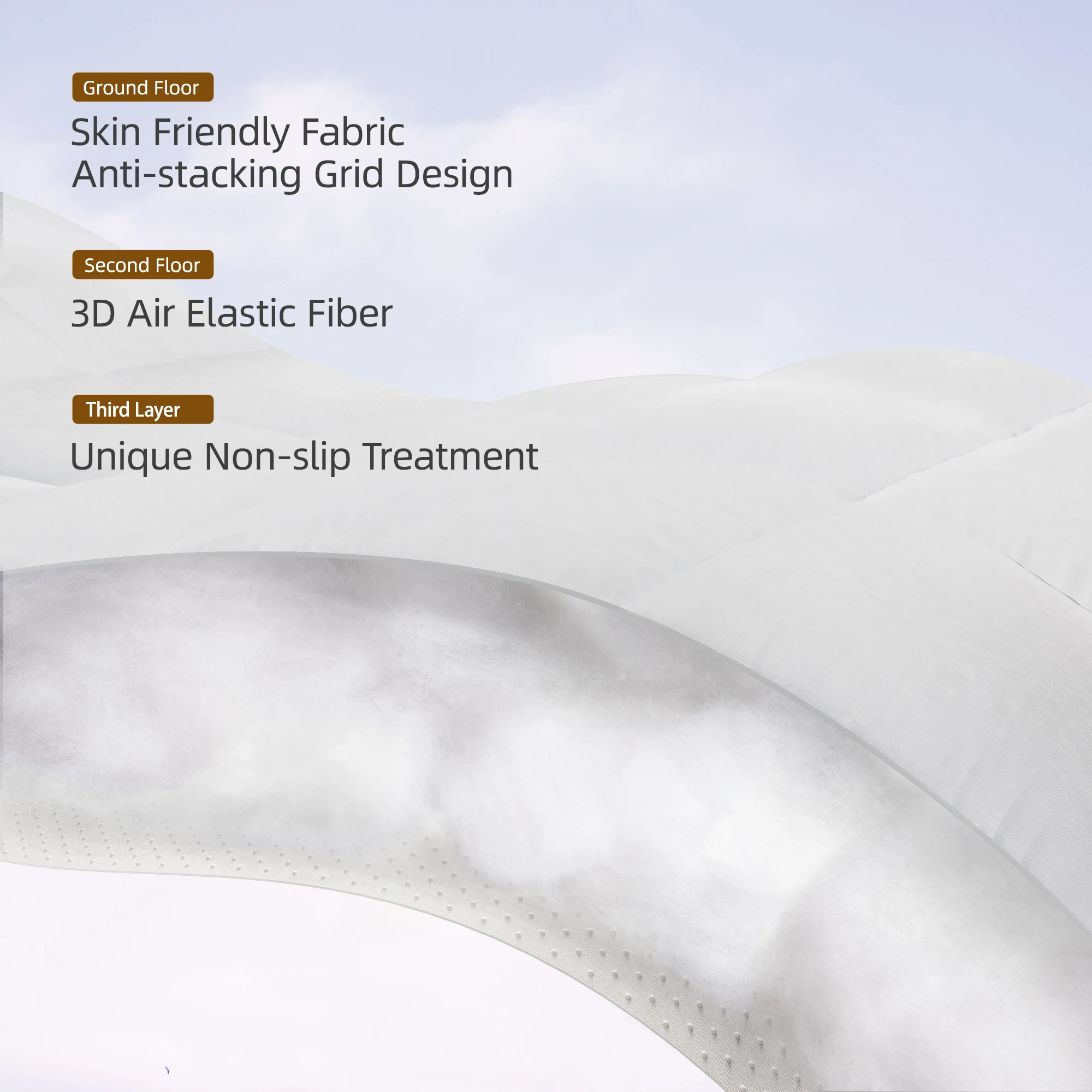 Thick Mattress Pad Quilted Mattress Topper Cover Soft Anti-slip bottom Twin Full Queen King Size