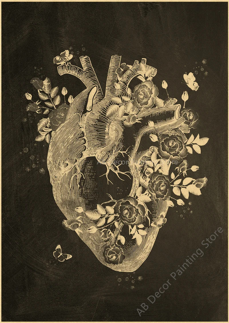 Nostalgic Posters Anatomy Chalkboard Poster Prints Body Parts Heart Hand Foot Drawing Vintage Home Room Art Wall Decor Painting Peckshirt