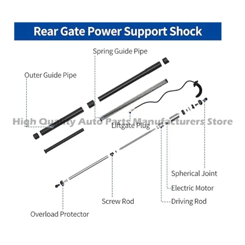 For One Pair Auto Electric Power Lift Support Premium Quality Gas Struts for JAGUAR XJ 2010-2019 Tailgate Replacement C2D3498 Du 6