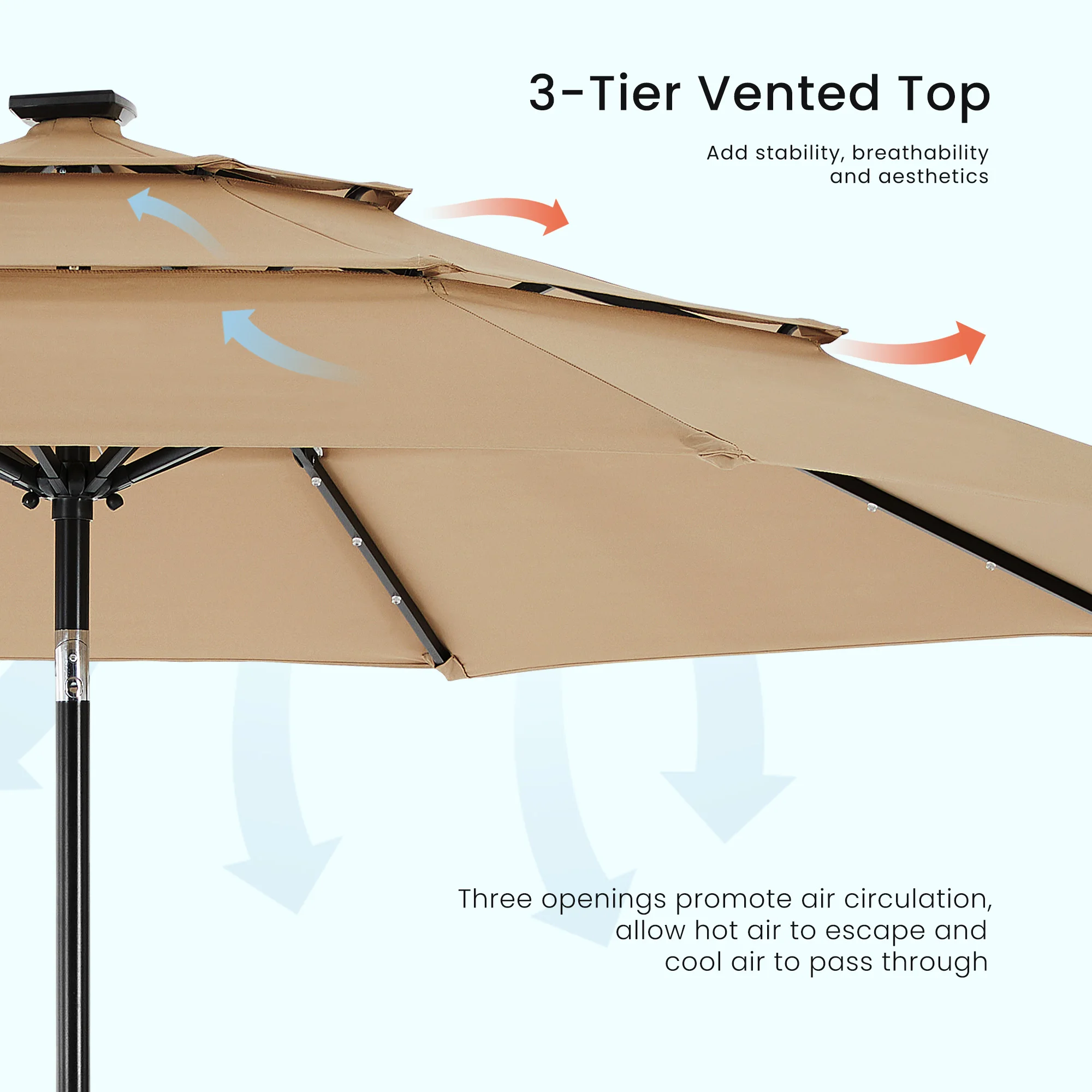 parasol luftstrømsdesign