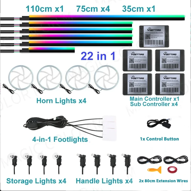 Symphony 22 in 1