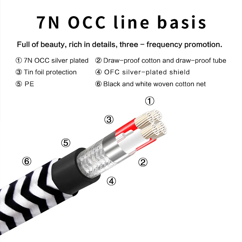 Hifi USB DAC 케이블 고품질 7N OCC 실버 도금 유형 A-유형 B Hifi DAC 증폭기 용 Hifi 데이터 오디오 디지털 케이블