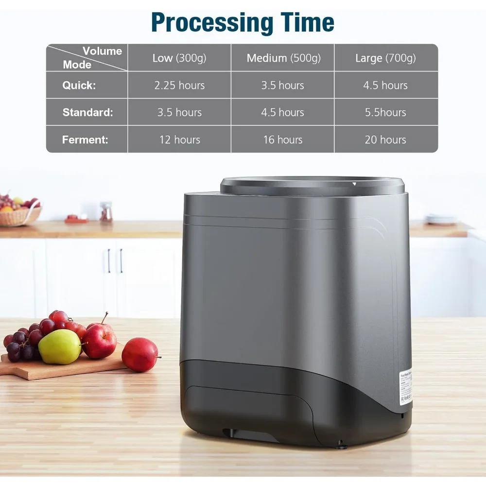 Electric Composter for Kitchen,2.5L Smart Kitchen Waste Composter,Indoor Food Compost Machine for Apartment Countertop 5