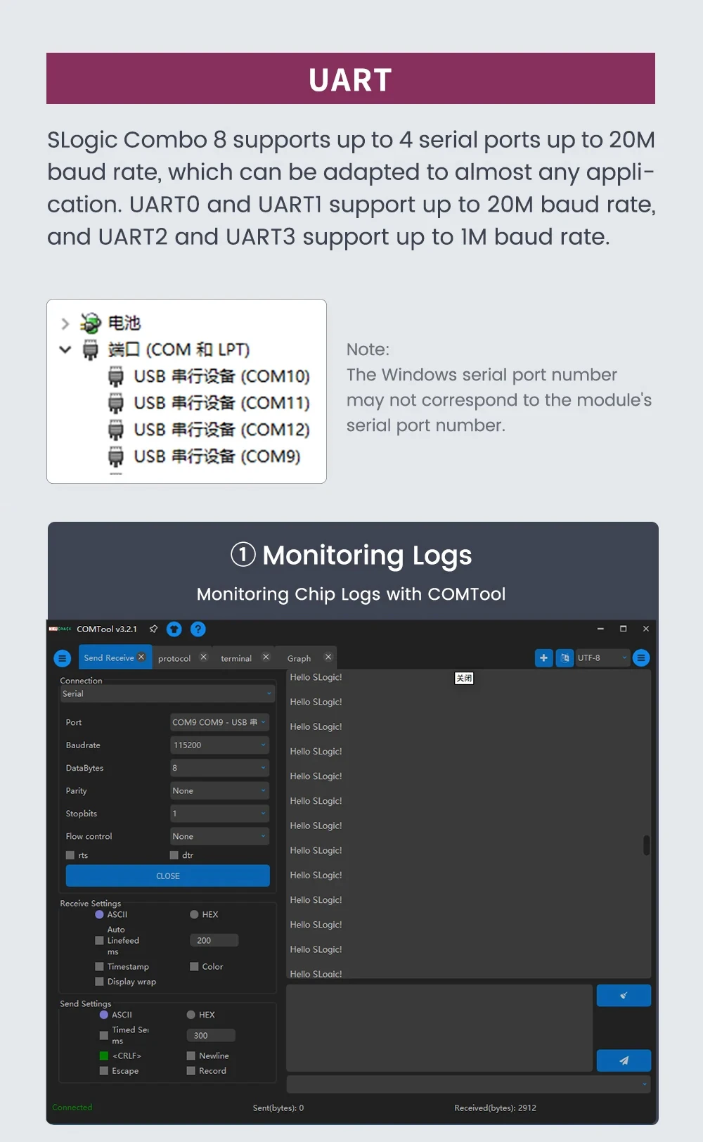 Sipeed SLogic Combo 8 SLogic Analyzer DAPLink CKLink Debugger Tool Debug Serial