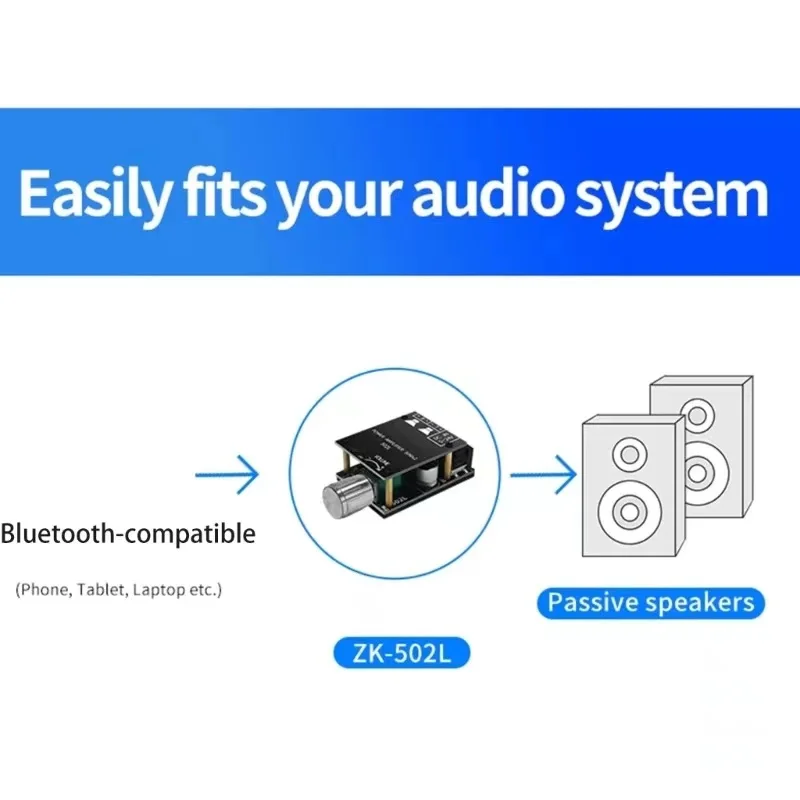 ZK-502L 5.0 Bluetooth 2*50W 디지털 전력 증폭기 보드 HIFI Fever 고출력 2.0 중립. 로고 없음