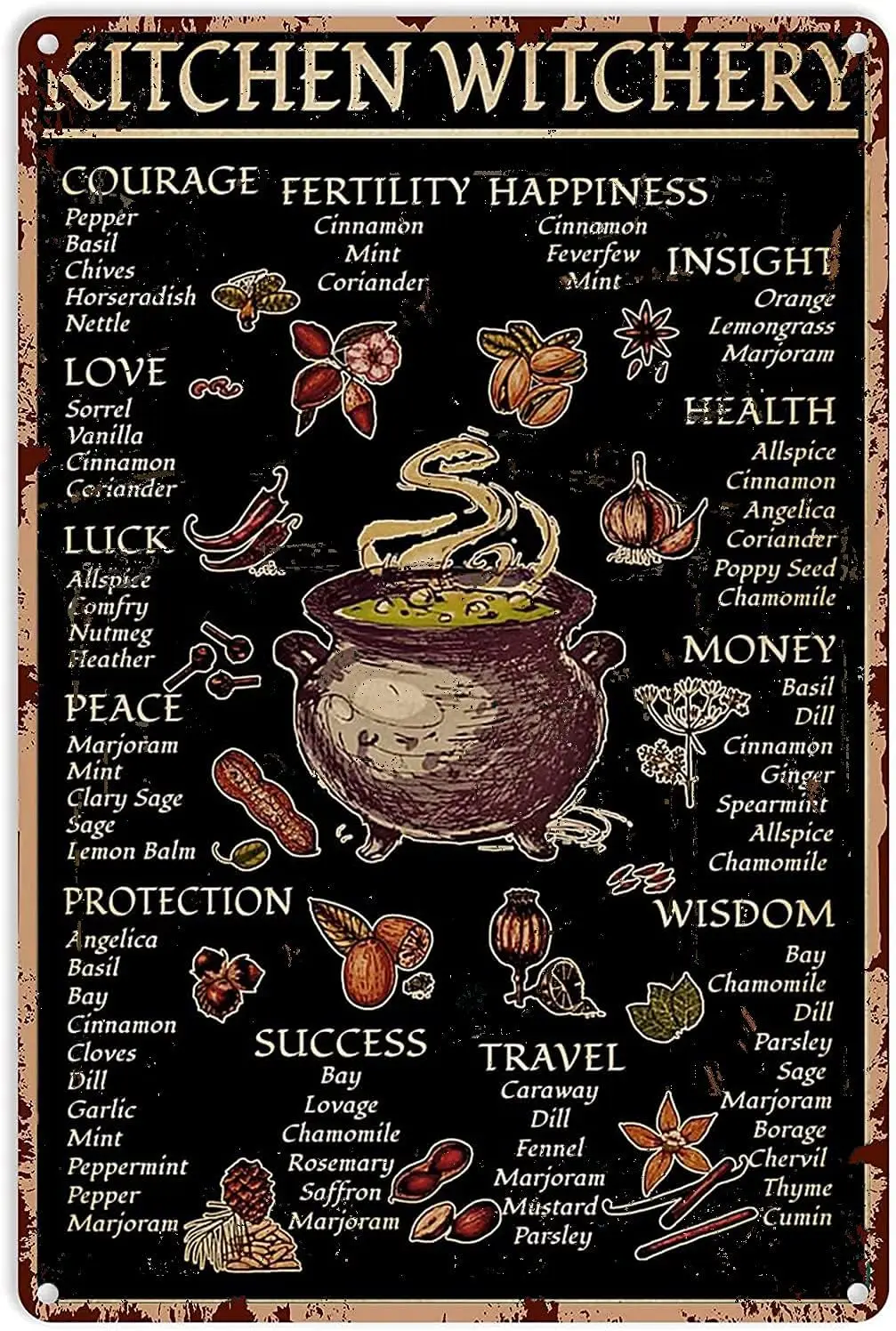 KitchenWitcheryWitchDecorHalloweenVintageMetalTinSign