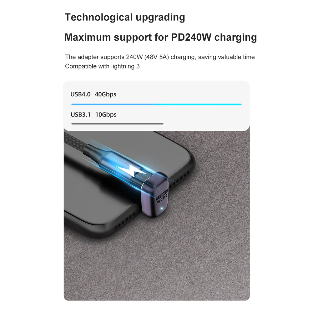 รูปสินค้า อะแดปเตอร์ชาร์จเร็ว Type-C OTG รองรับ USB4.0 40Gbps