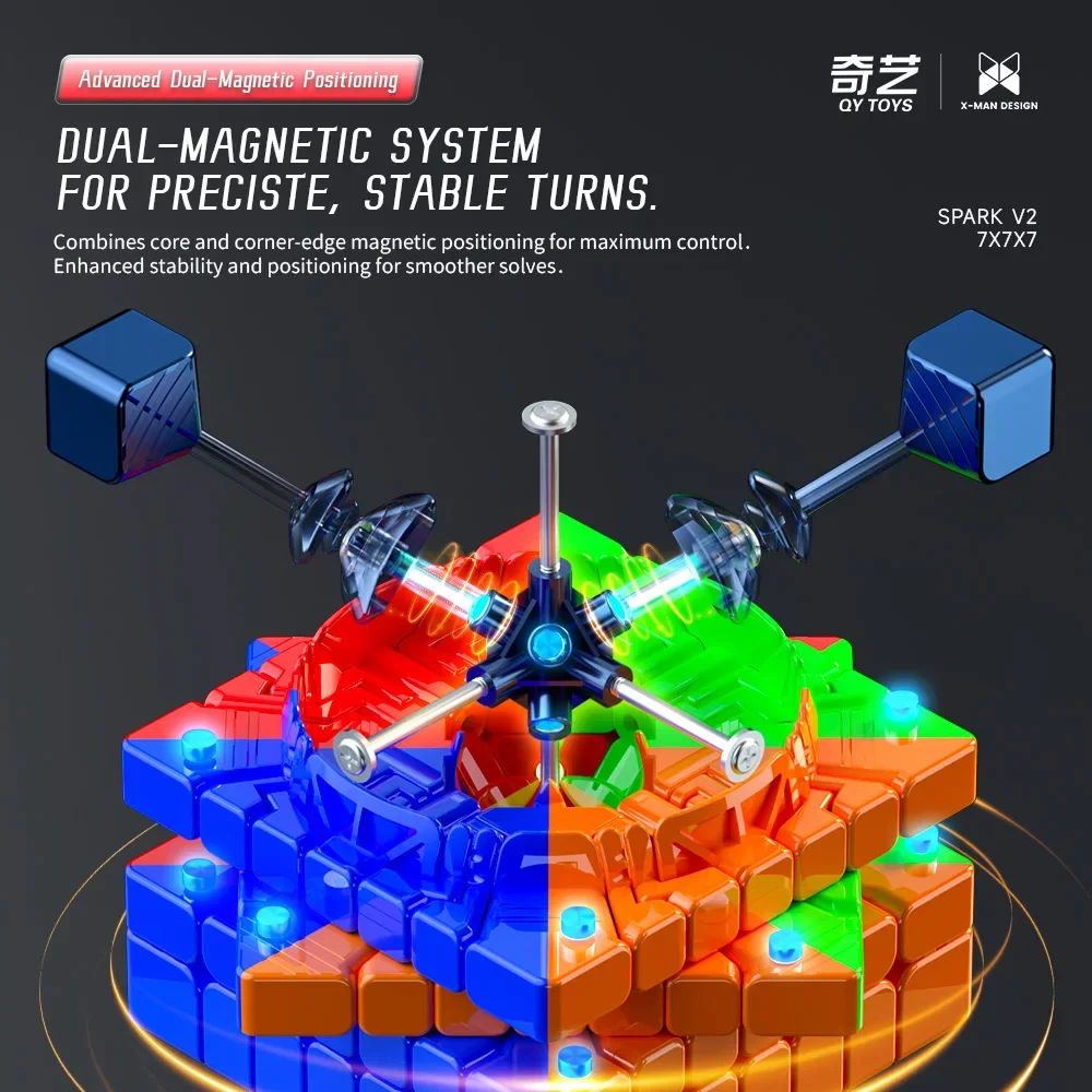[ECube]QiYi XMD Spark V2 2024 New 7x7x7 Magnetic Cube Professional Mofangge 7x7 Magic Speed Cube Twist Educational Toys 3