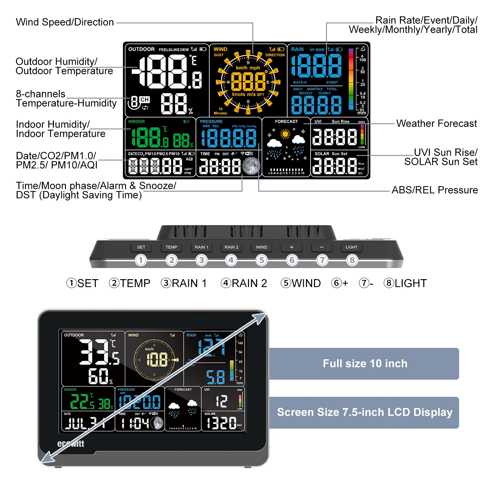 Ecowitt Ws3900 Wi-Fi Weerstation, Met 7.5Inch Kleur Lcd-Display Console En 7-In-1 Buiten Zonne-Energie Sensor Array, Ondersteuning Iot