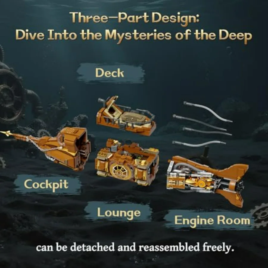 description
