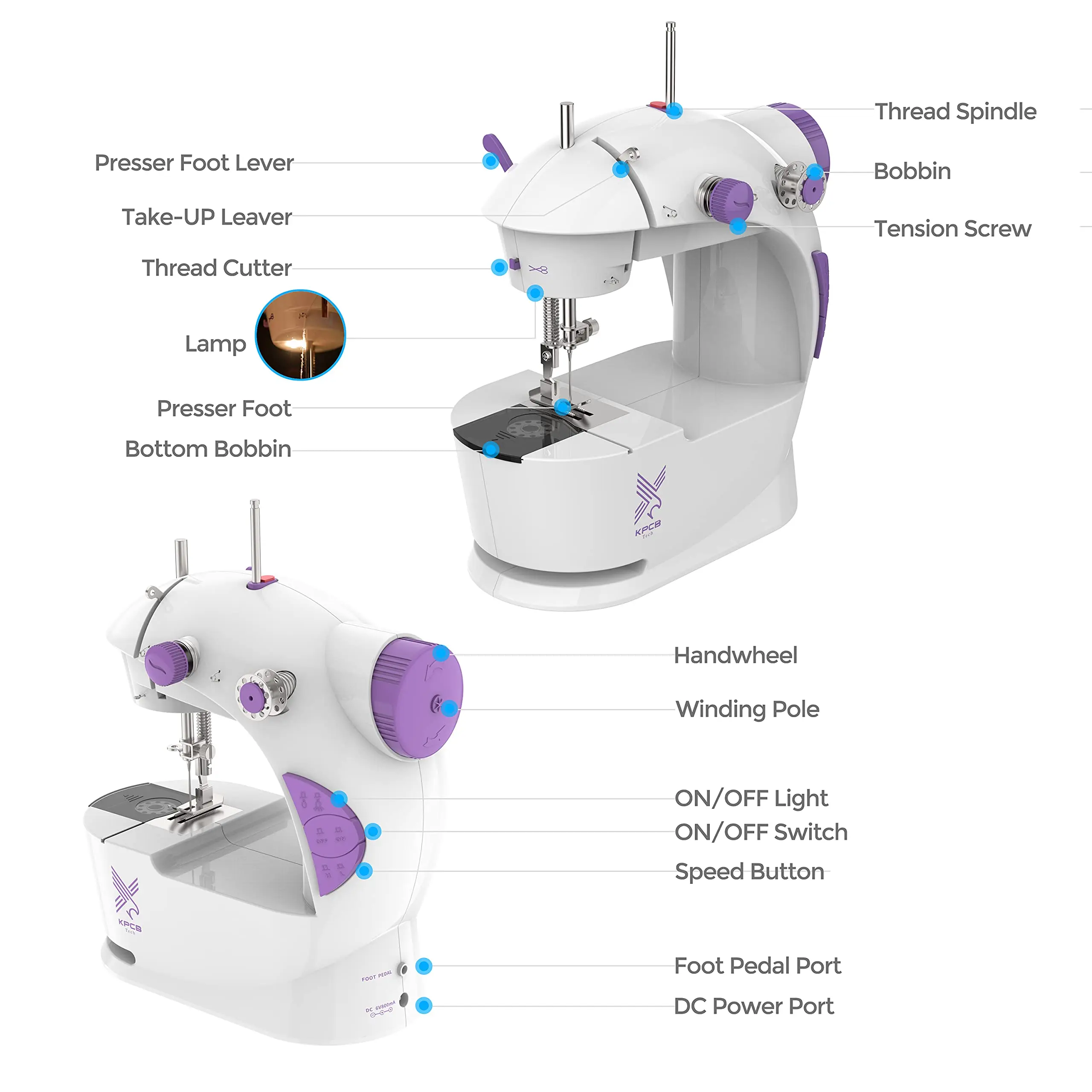 Mini machine à coudre électrique de bureau, multifonction, pédale à 2  vitesses, double fil, déterminer les machines à coudre avec LED - AliExpress