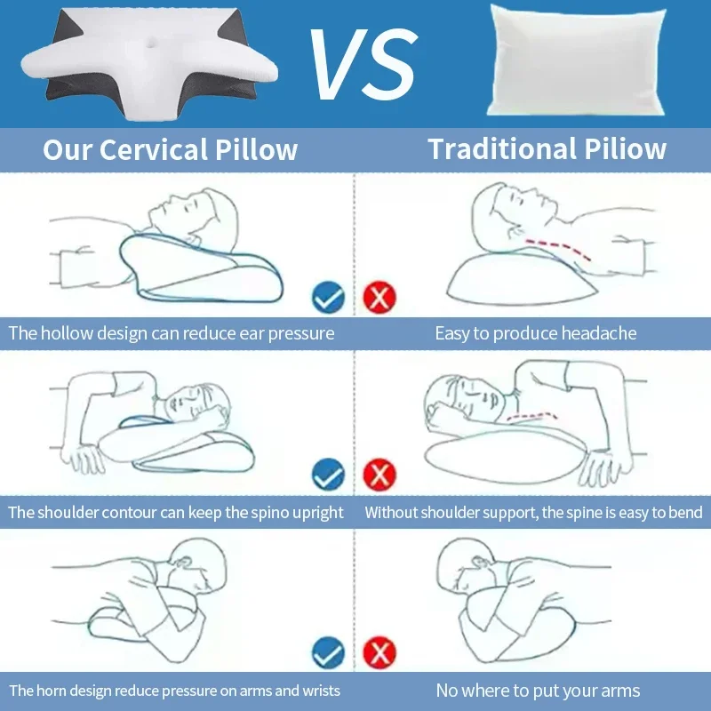 2 in 1 Ergonomic Memory Foam pillow Help Sleep Protect Neck Cervical Orthopedic Travel Neck Pillow Sleeping Home neck pillow