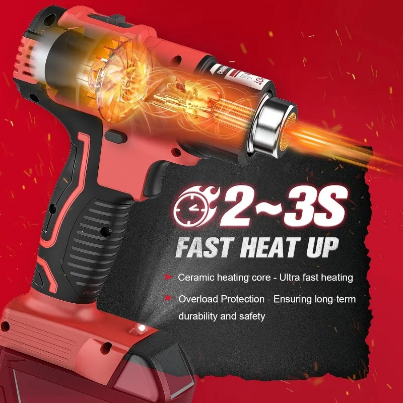 Cordless Heat Gun for Milwaukee m18 Battery LIVOWALNY 18V 350W Hot Air Gun I300℃(572°F)II:550℃（1022°F)  Shrink Tubing No Battery 3