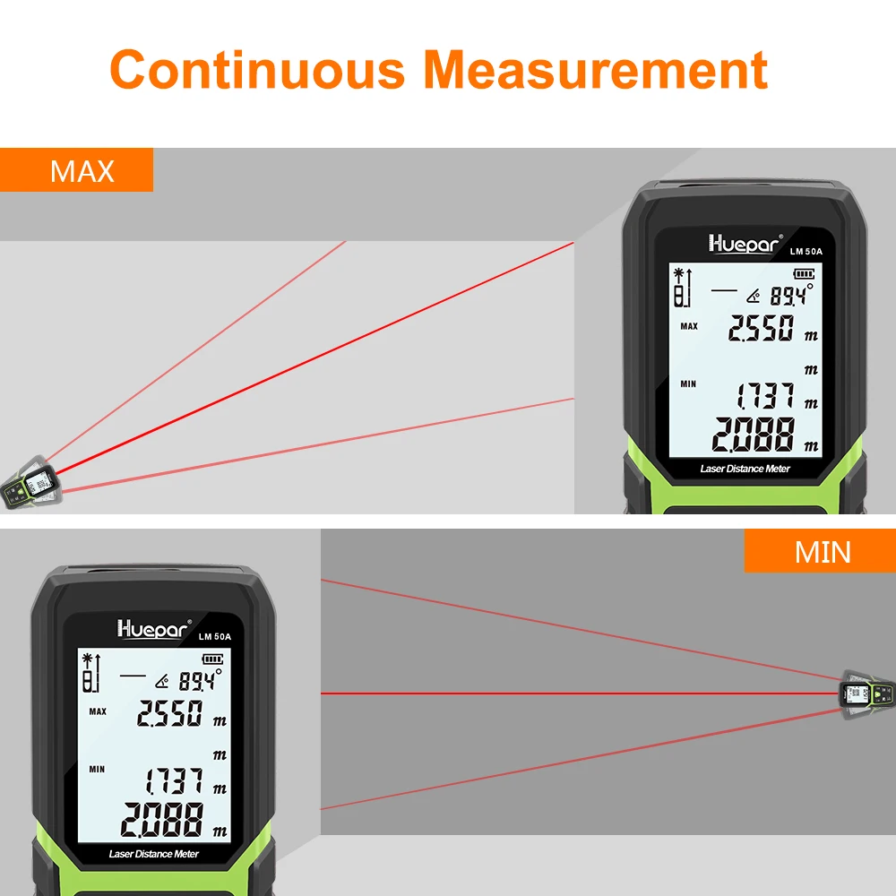 Laser rangefinder distance meter Huepar Laser Rangefinder Rechargeable Distance Meter 50M/100M/120M Measurement Tool With LCD Display Screen Digital Measure Tape