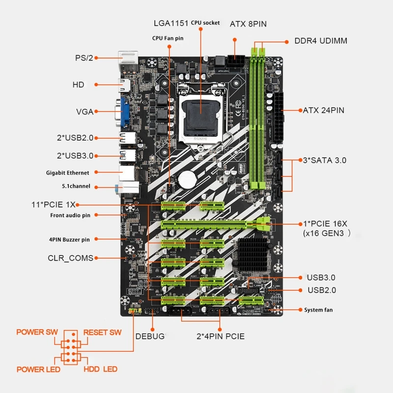 

Computer Motherboard B250 BTC 12P 12x PCI-E Graphics Slot for Intel LGA 1151 2x DDR4 Sata3.0 VGA ATX24P for BTC Miner
