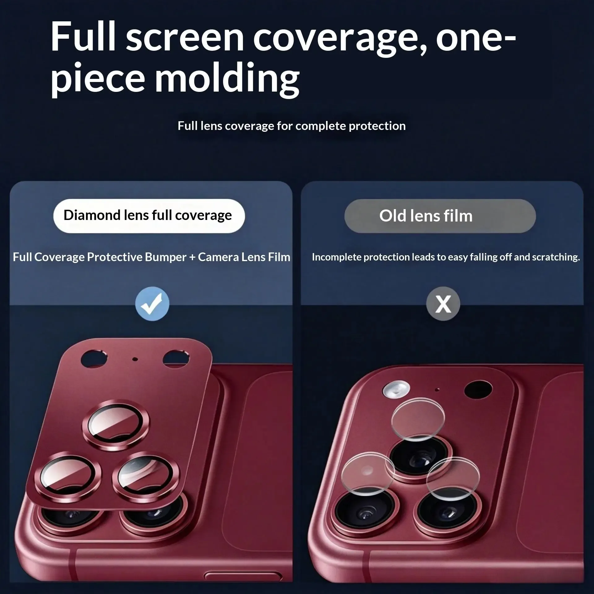 Premium Camera Lens Protector with Strong Adsorption - Metal-Tempered Glass Full Protective Cover