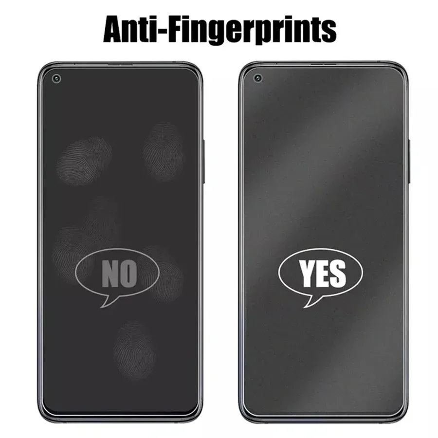 3-Pack Full Cover Matte Hydrogel Clear Screen Protector - Soft TPU Film