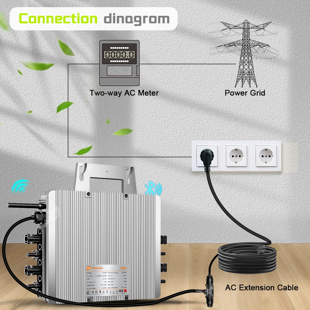 태양광 그리드 연결 마이크로인버터 DC26-60V에서 AC230V로 변환 2000W 태양광 패널 컨버터 (태양광 패널 4개 400-720W용 그리드 연결 인버터)